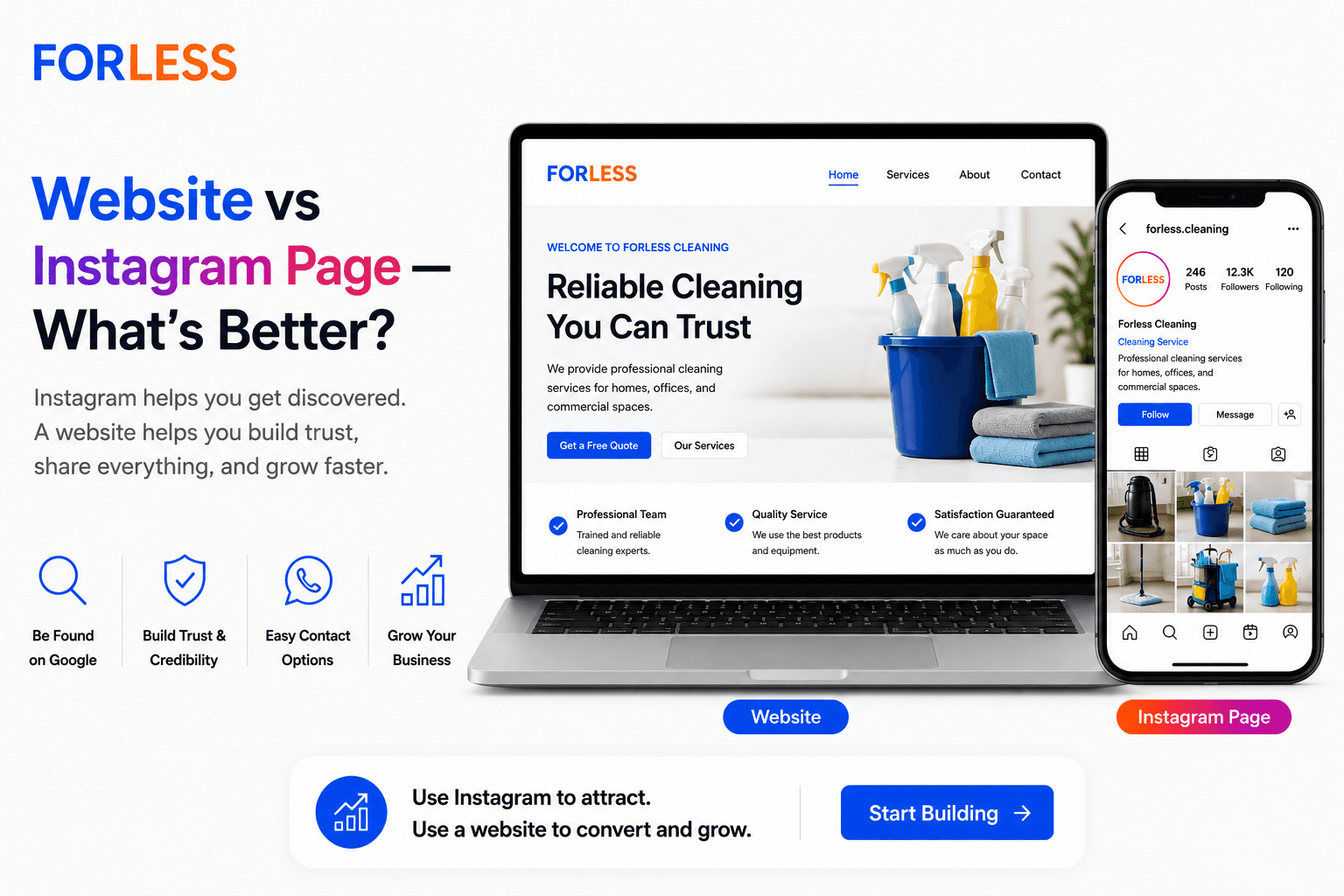 Website vs Instagram Page - What’s Better?