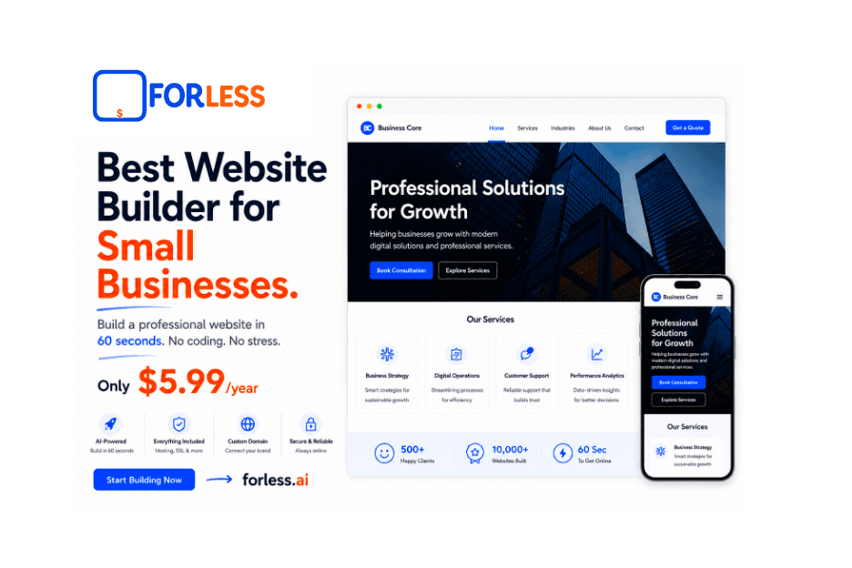 Best Website Builder for Small Businesses