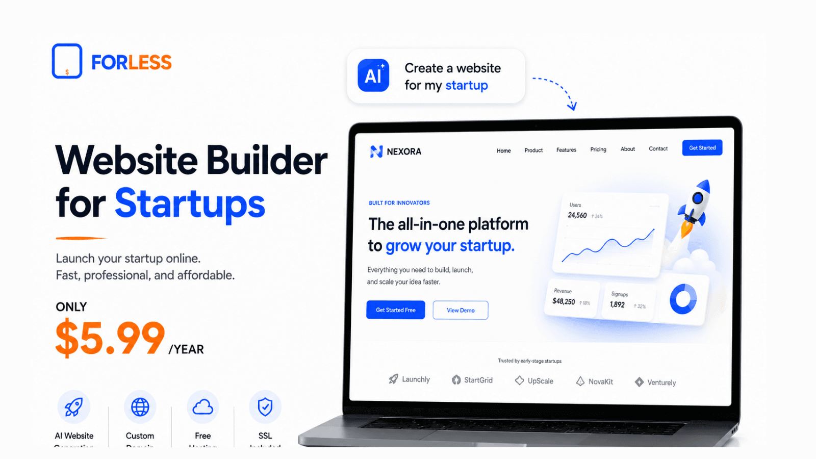 Website Builder for Startups | FORLESS